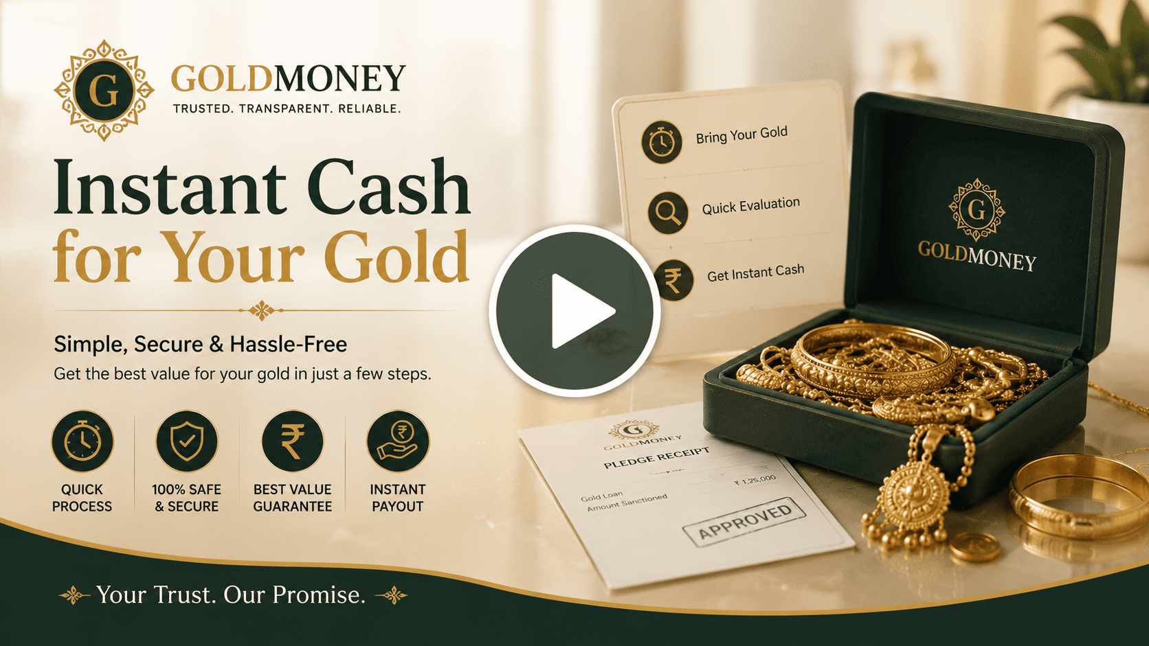 Gold Money process video